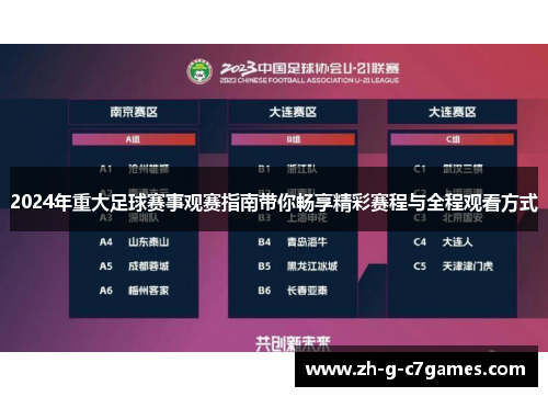 2024年重大足球赛事观赛指南带你畅享精彩赛程与全程观看方式