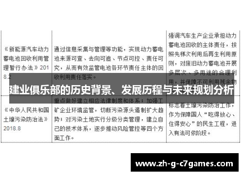 建业俱乐部的历史背景、发展历程与未来规划分析