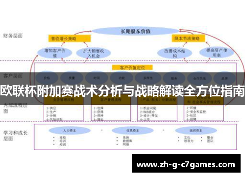 欧联杯附加赛战术分析与战略解读全方位指南