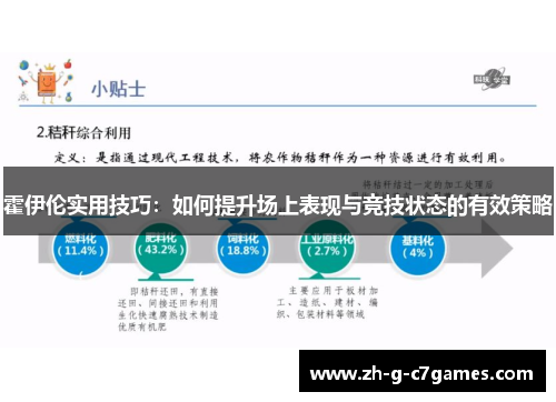 霍伊伦实用技巧:如何提升场上表现与竞技状态的有效策略 霍伊伦实用技巧:如何提升场上表现与竞技状态的有效策略