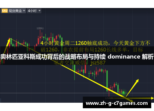 奥林匹亚科斯成功背后的战略布局与持续 dominance 解析