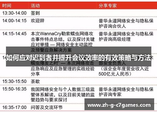 如何应对迟到者并提升会议效率的有效策略与方法 如何应对迟到者并提升会议效率的有效策略与方法