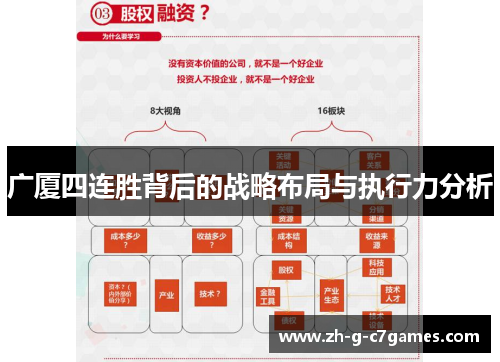 广厦四连胜背后的战略布局与执行力分析