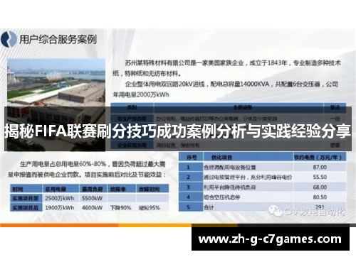 揭秘FIFA联赛刷分技巧成功案例分析与实践经验分享
