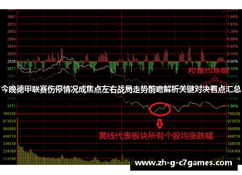 今晚德甲联赛伤停情况成焦点左右战局走势前瞻解析关键对决看点汇总