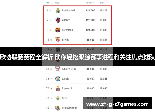 欧协联赛赛程全解析 助你轻松跟踪赛事进程和关注焦点球队 欧协联赛赛程全解析 助你轻松跟踪赛事进程和关注焦点球队