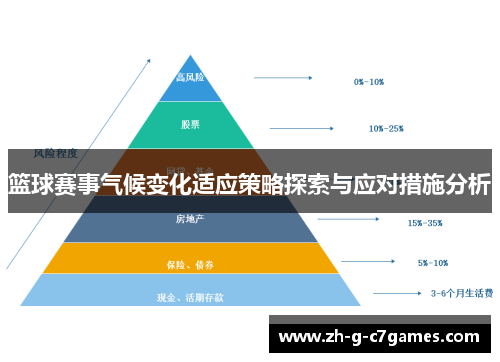 篮球赛事气候变化适应策略探索与应对措施分析