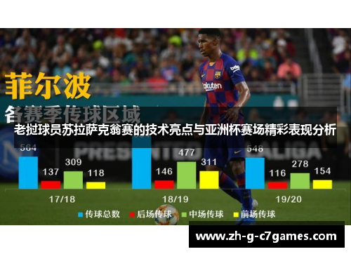 老挝球员苏拉萨克翁赛的技术亮点与亚洲杯赛场精彩表现分析