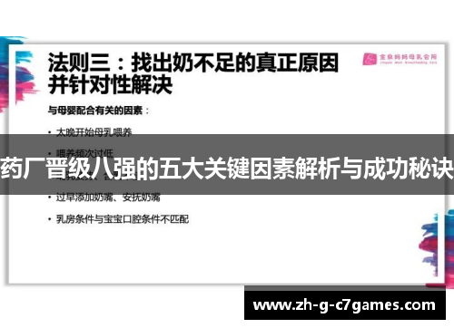 药厂晋级八强的五大关键因素解析与成功秘诀