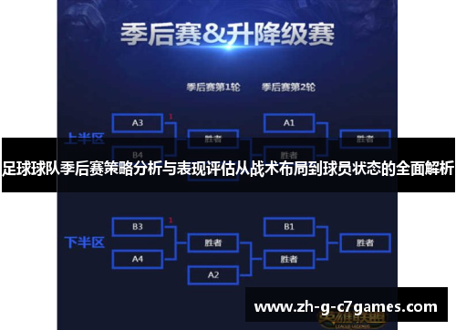 足球球队季后赛策略分析与表现评估从战术布局到球员状态的全面解析 足球球队季后赛策略分析与表现评估从战术布局到球员状态的全面解析