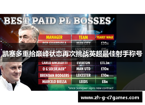 凯塞多重拾巅峰状态再次挑战英超最佳射手称号 凯塞多重拾巅峰状态再次挑战英超最佳射手称号