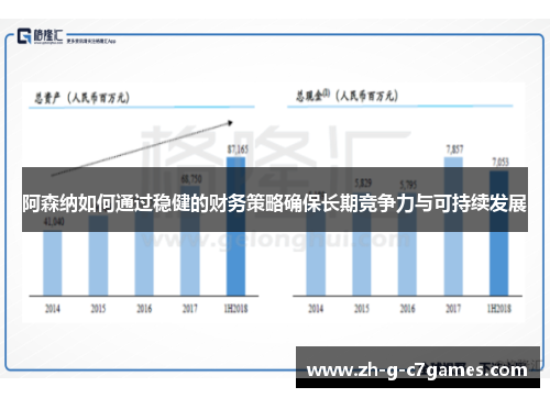 阿森纳如何通过稳健的财务策略确保长期竞争力与可持续发展