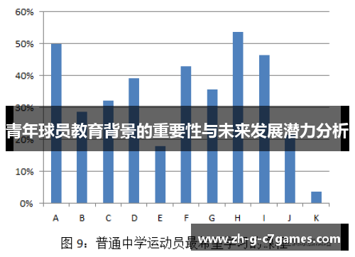 青年球员教育背景的重要性与未来发展潜力分析
